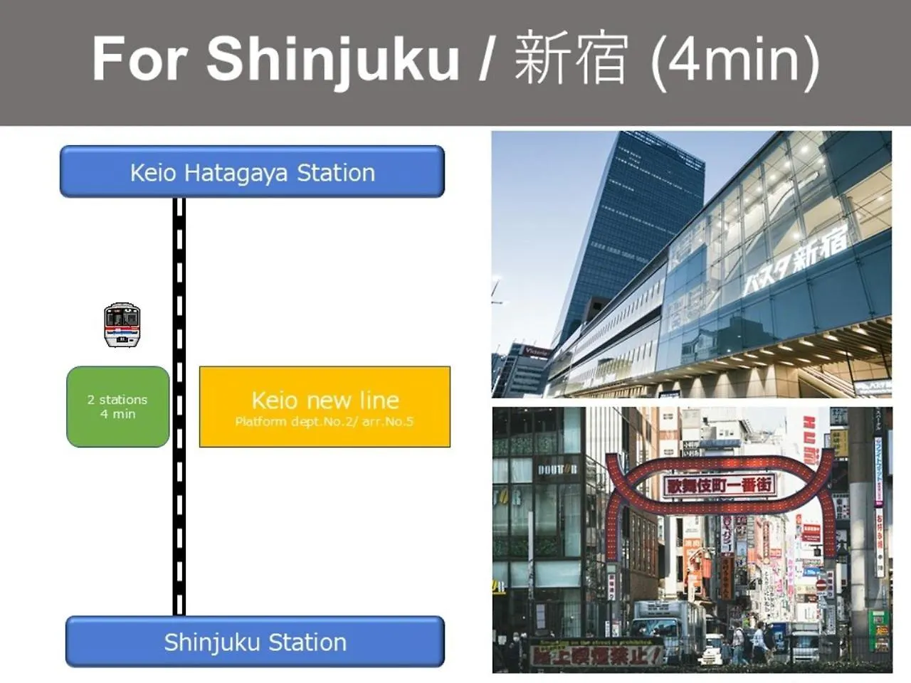 Apartamento Fika Shibuya Honmachi 201 Tokio