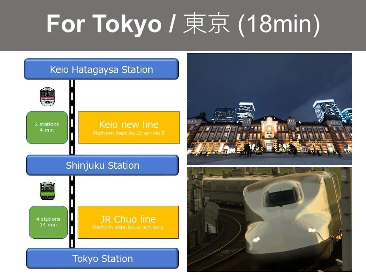 Apartamento Fika Shibuya Honmachi 201 Tokio Japón